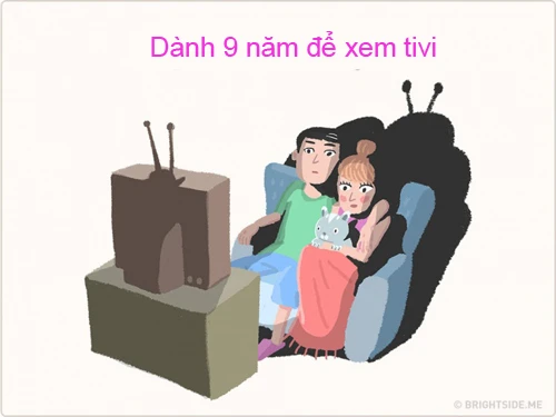 ban co biet, chung ta da ton bao nhieu thoi gian trong doi cho viec an, ngu, online va yeu...? - 6