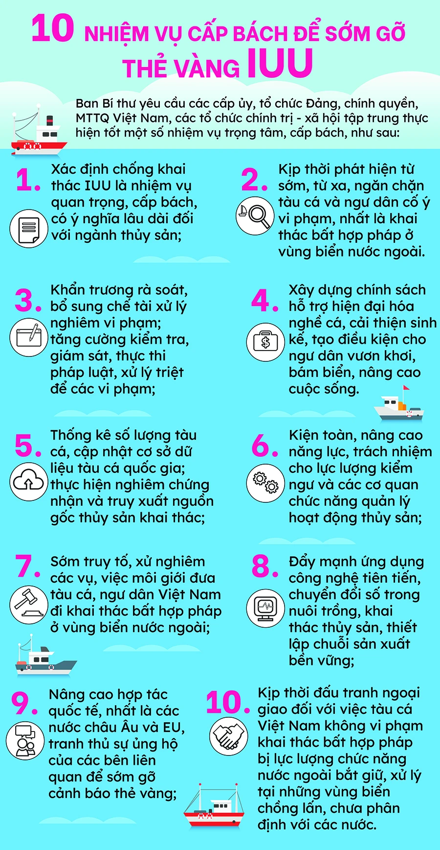 Bộ trưởng Lê Minh Hoan: Chống khai thác IUU để phát triển nghề cá ảnh 3