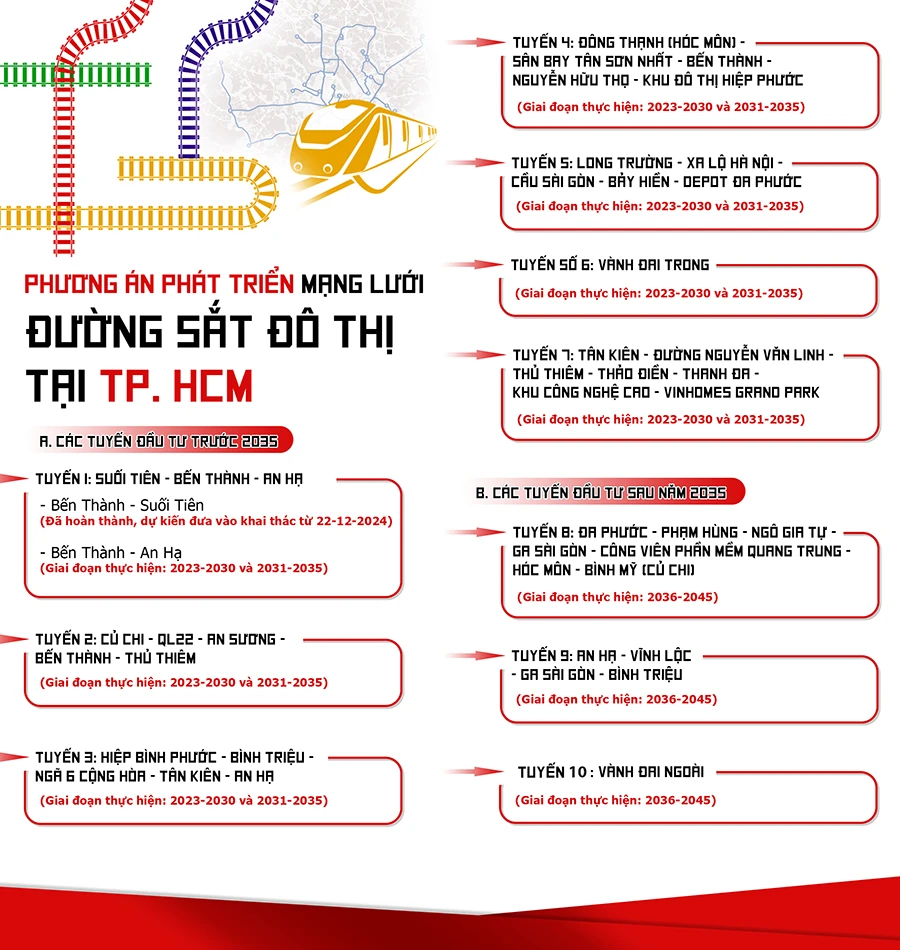 P9-Bai1-daotrang-355km dsdt-h3-thylan.jpg