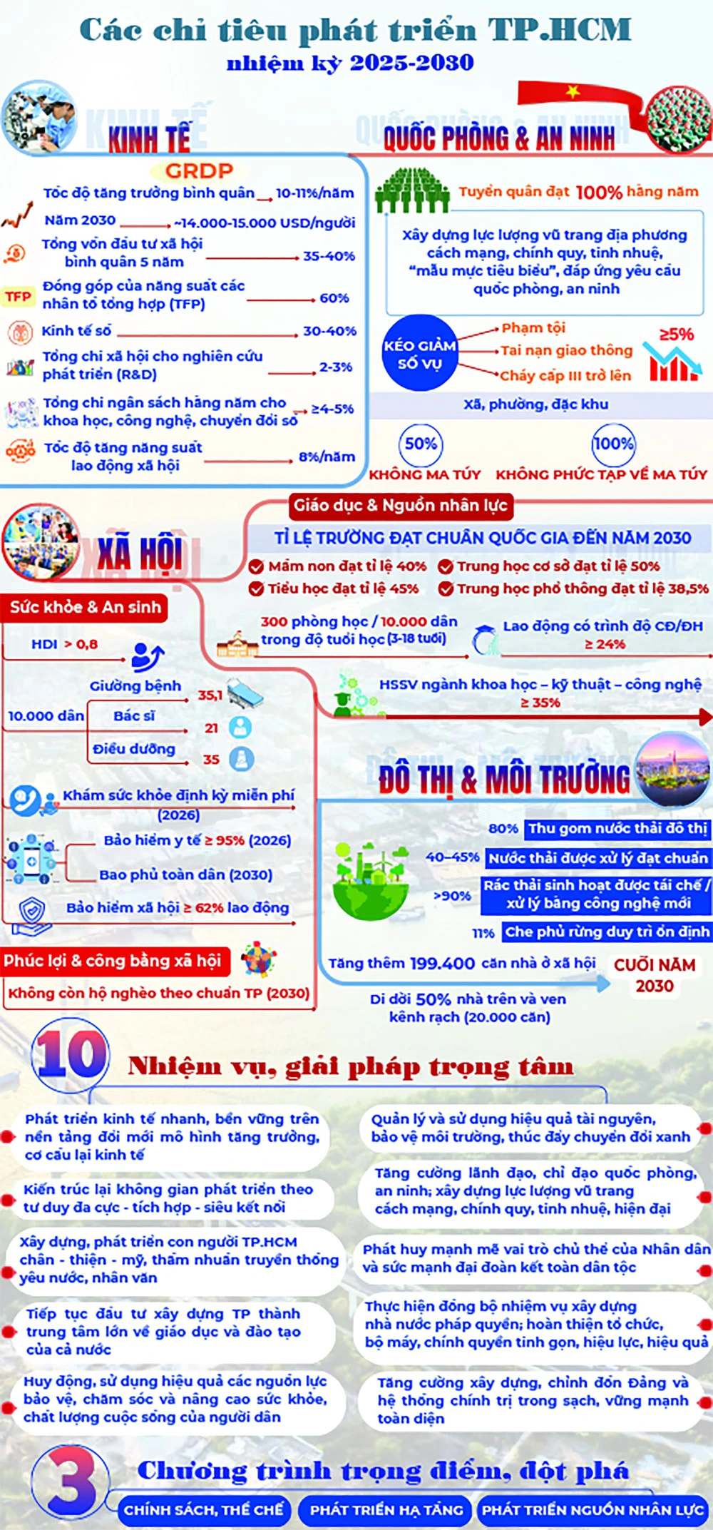 Info báo in ngày 15-10.jpg