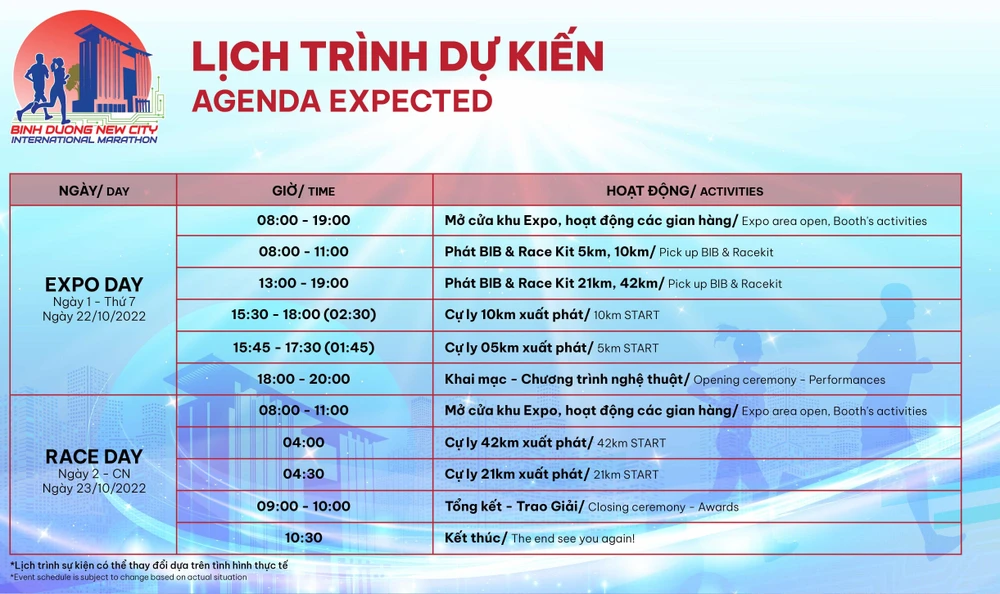 Lịch trình tổ chức giải marathon quốc tế tại Bình Dương. Ảnh: BTC