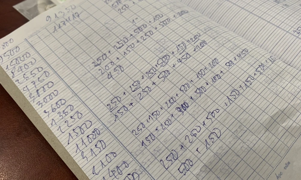 Sổ ghi chép số tiền cho vay và lấy lãi. Ảnh: CACC