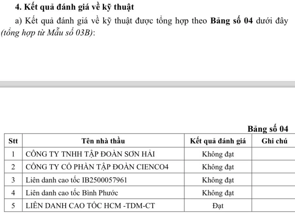 cao tốc TP (7).jpg