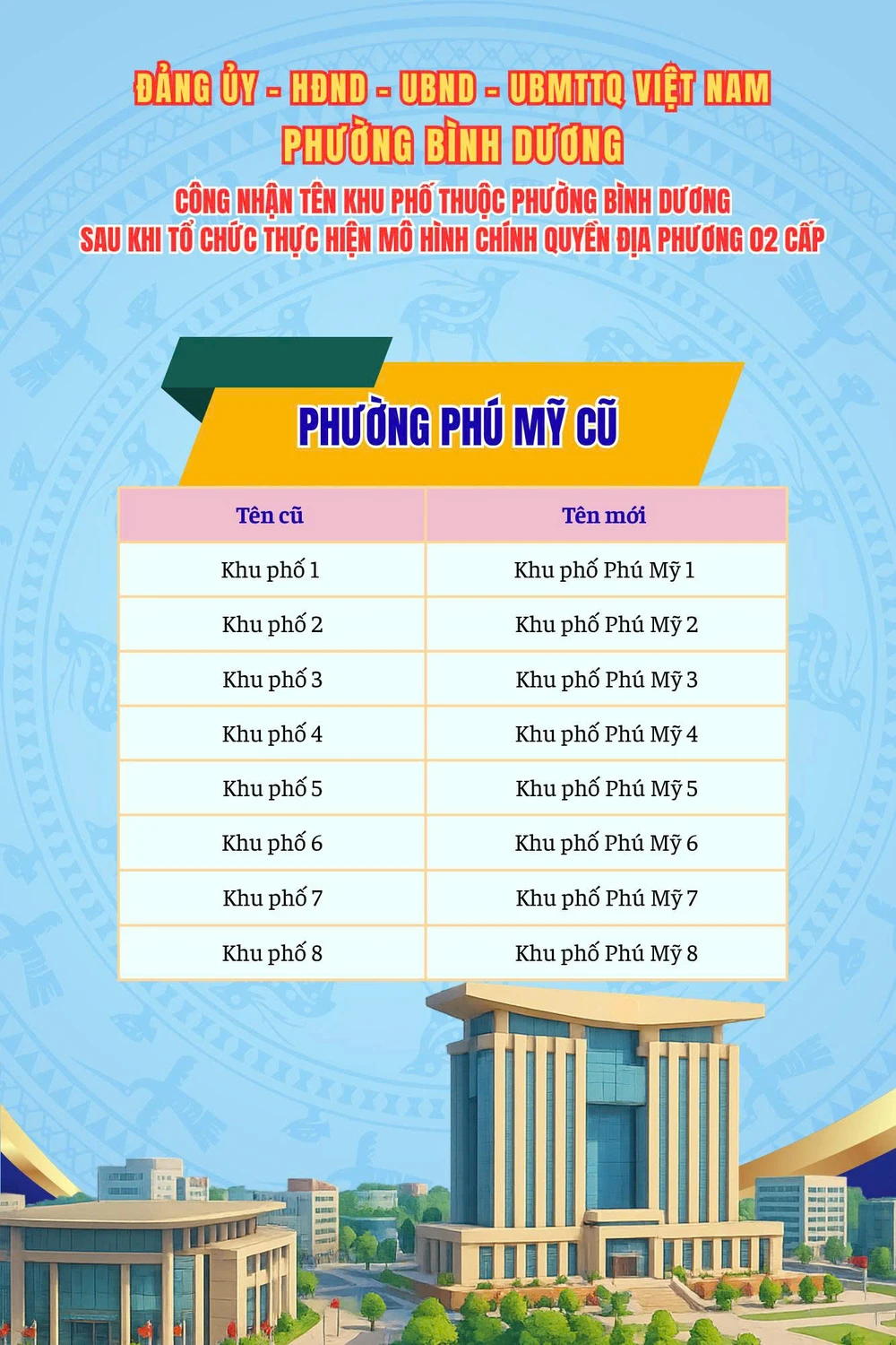 phường bình dương (4).jpg