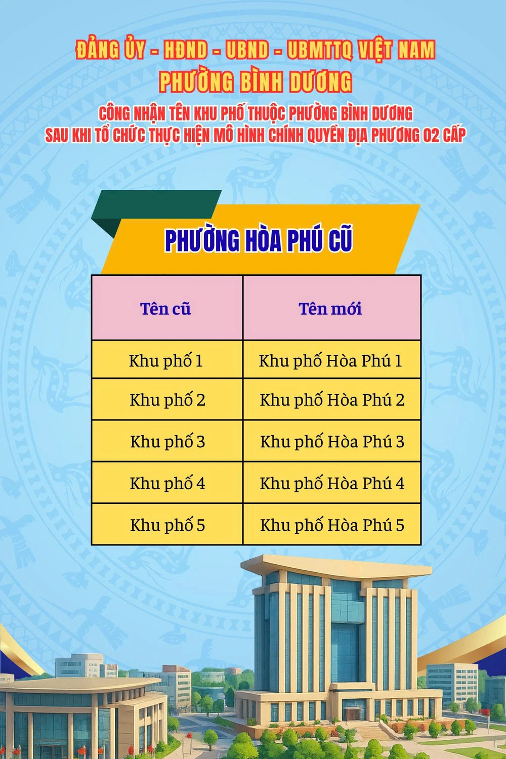 phường bình dương (5).jpg