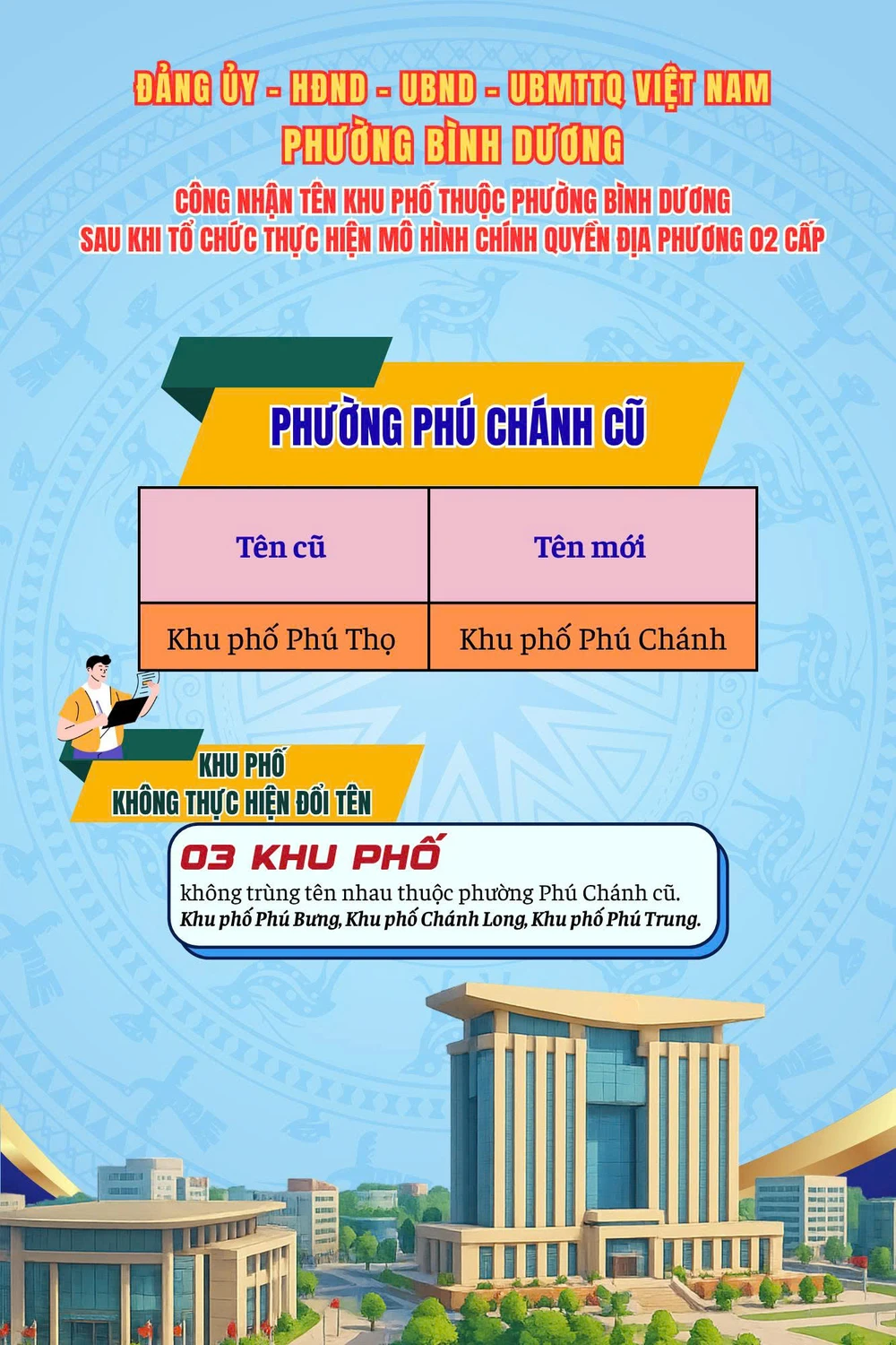 phường bình dương (6).jpg