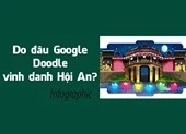 Do đâu hôm nay 16-7-2019 Google vinh danh Hội An?