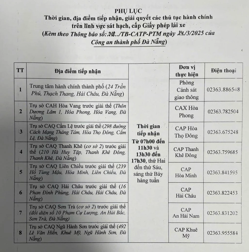 cấp giấy phép lái xe