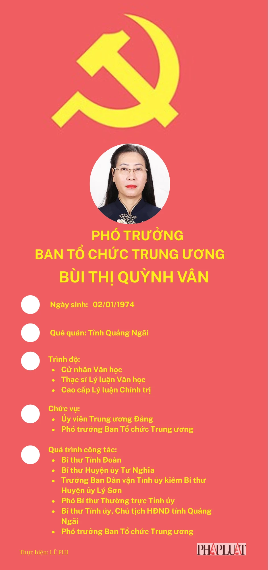 Bùi Thị Quỳnh Vân, Phó trưởng Ban Tổ chức Trung ương