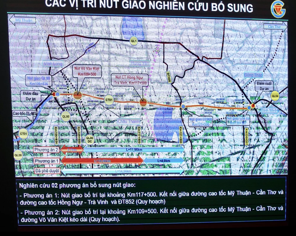 nút giao cao tốc