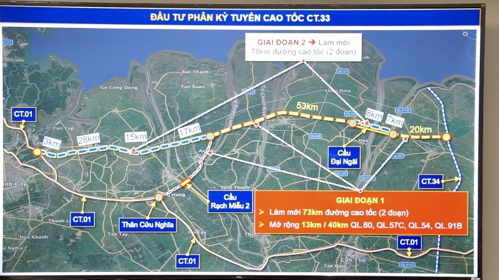 cao tốc tp.hcm,ct33,vĩnh long,phân kì đầu tư,hướng tuyến