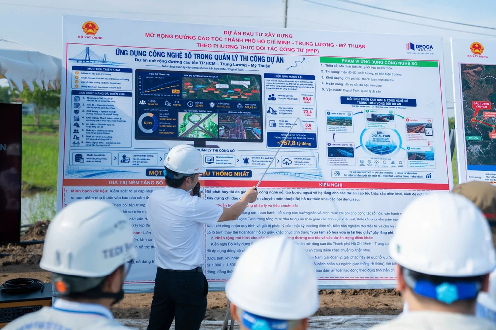 Cao tốc TP.HCM - Trung Lương,cao tốc số,tập đoàn đèo cả