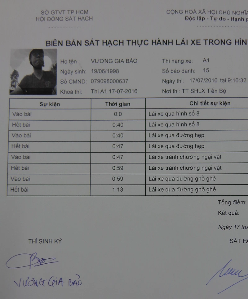 Hơn 20% thí sinh thi... rớt bằng lái xe máy ảnh 4