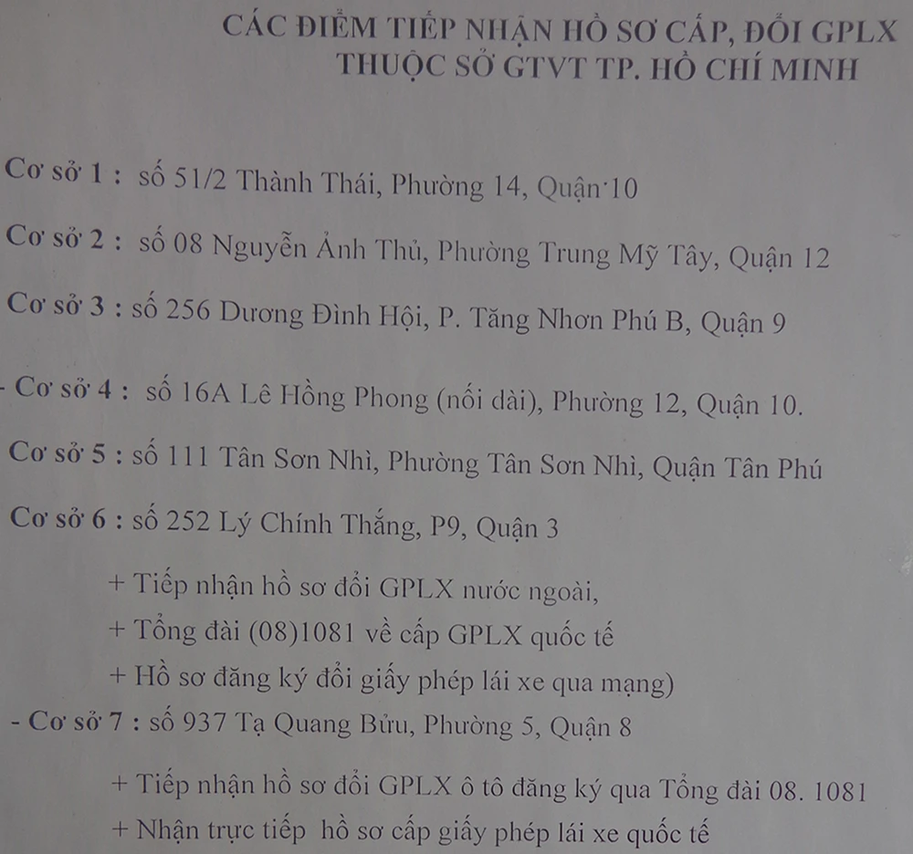 Tên cơ sở, địa chỉ nơi cấp, đổi bằng lái các loại, trong đó có các hạng bằng lái ô tô