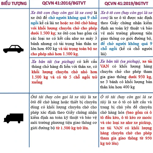 bien-bao-quy-chuan-41