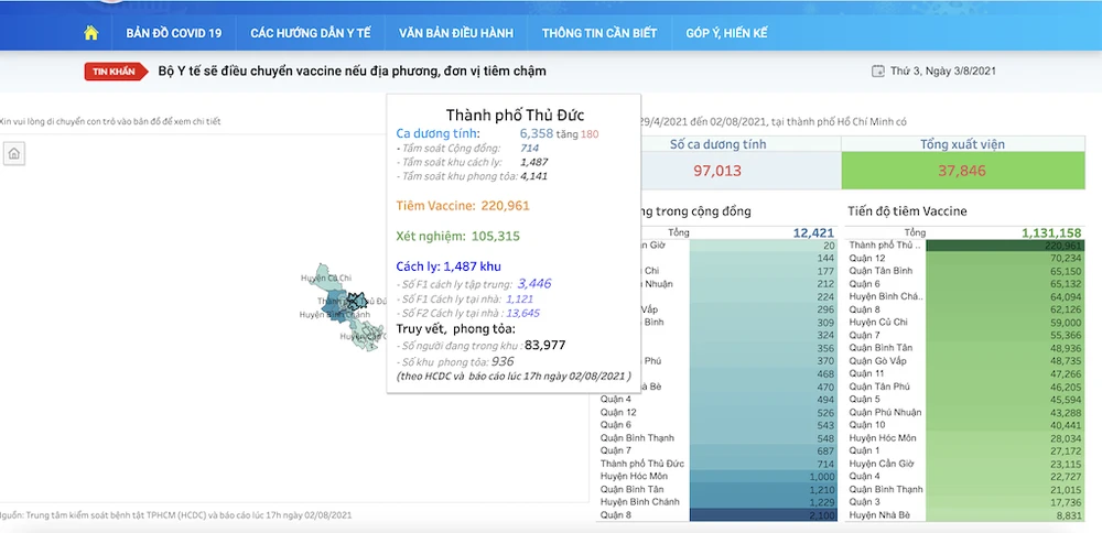 cong-thong-tin-covid