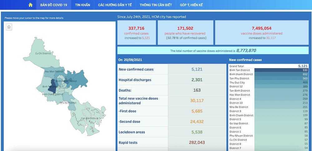 ban-do-covid-tieng-anh