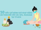 TP.HCM: 10 quy định đánh giá hoạt động an toàn đối với các spa, massage