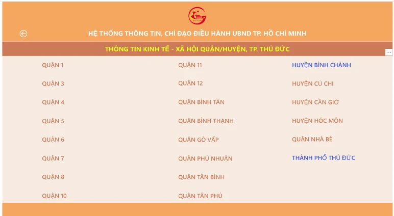 Hệ thống thông tin kinh tế - xã hội của quận, huyện, TP Thủ Đức. Ảnh: TTBC