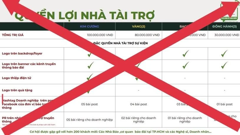 Thông tin bịa đặt được chia sẻ trên mạng xã hội. Ảnh: TTBC