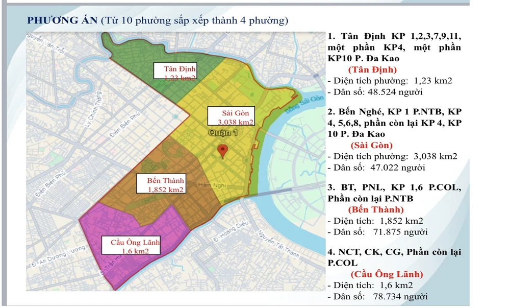 Ảnh màn hình 2025-04-17 lúc 21.43.49.png