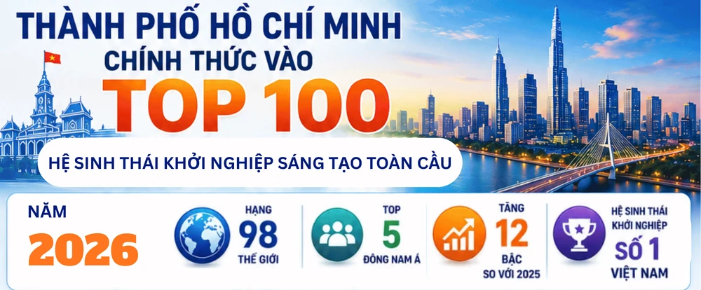 tp-toan-cau.png