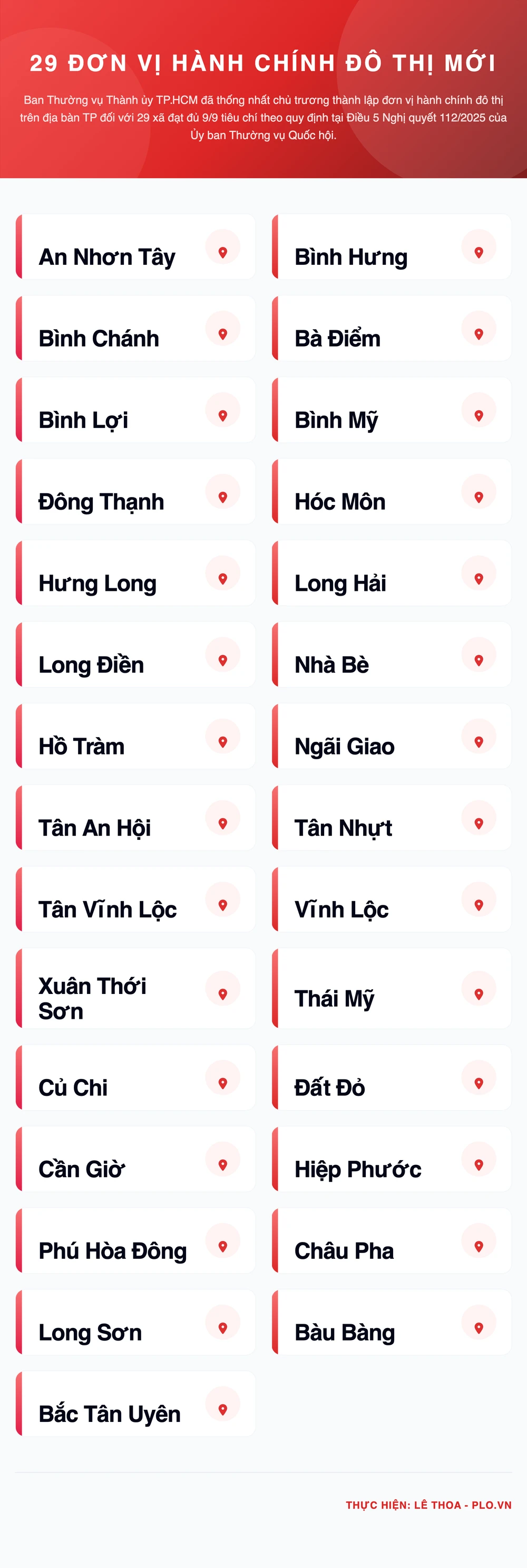 29-don-vi-hanh-chinh-do-thi-moi-tphcm (2).png