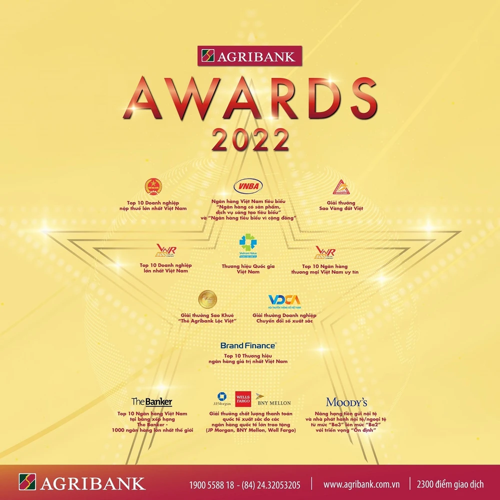 Agribank khẳng định thương hiệu bằng những Giải thưởng uy tín