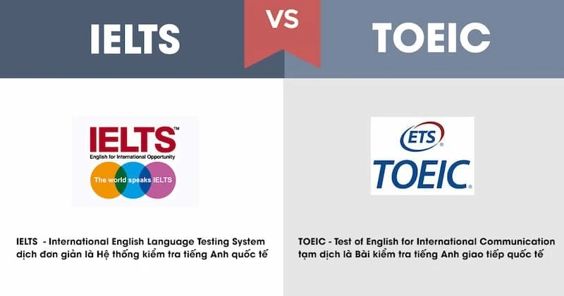TOEIC-550-tuong-duong-IELTS-bao-nhieu3.jpg