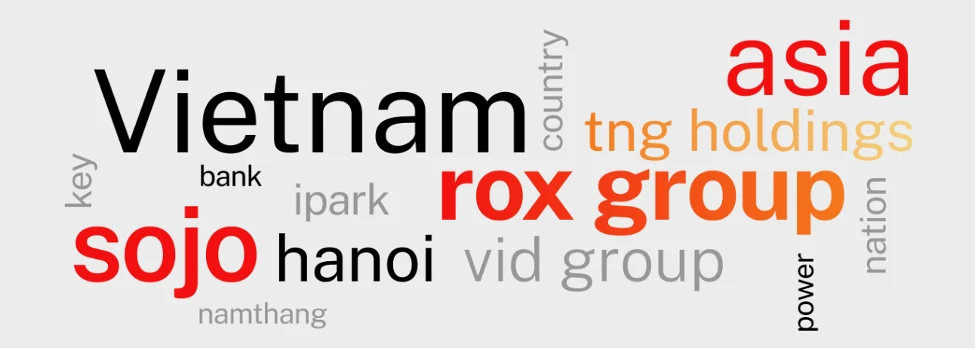 Thương hiệu – Tài sản quan trọng trong thời hội nhập