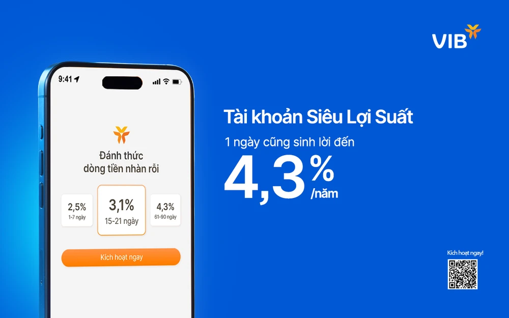 Siêu lợi suất VIB - Tài khoản tập trung vào lợi ích khách hàng nhất, tiếp tục chi tiền tỷ thưởng người dùng mới