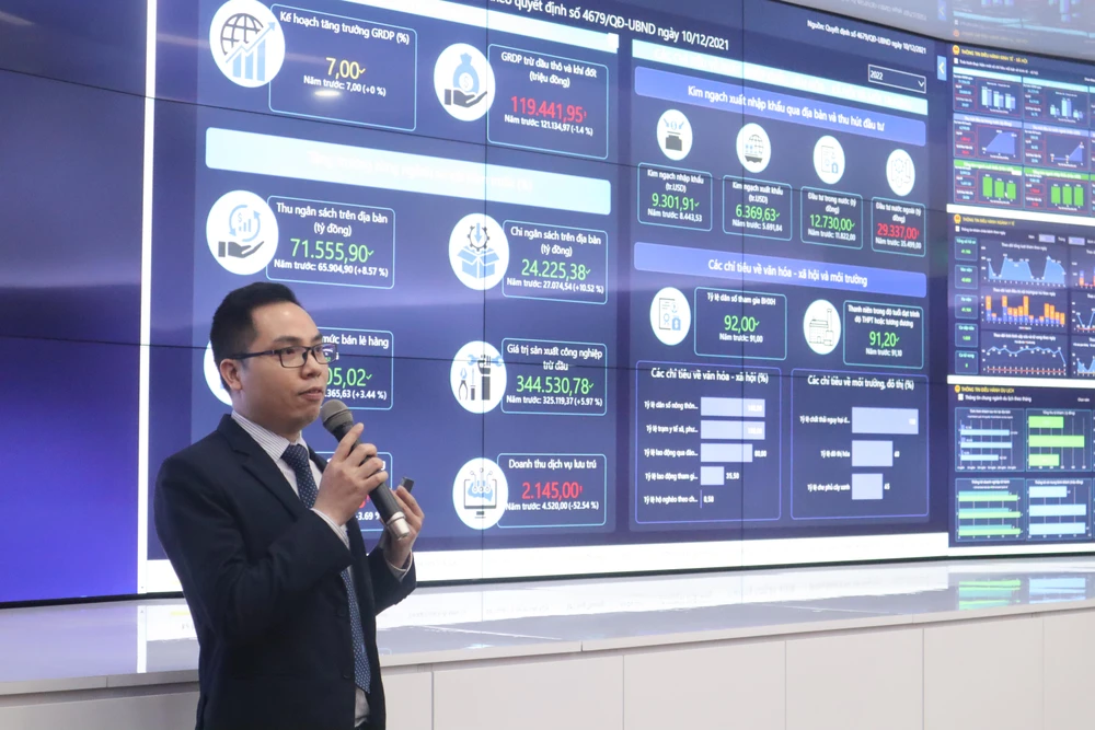 Giới thiệu về các tính năng của trung tâm Điều hành-Ảnh:TK