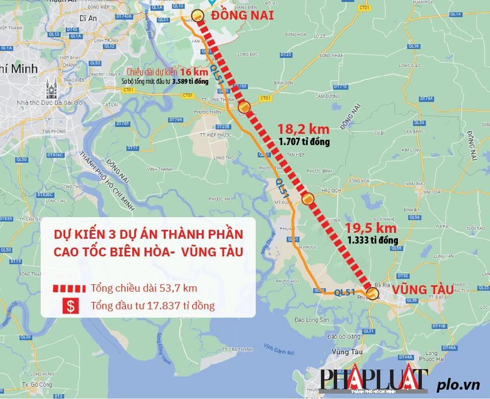 Tỉnh Bà Rịa- Vũng Tàu cũng đang nghiên cứu đầu tư đồng bộ các tuyến giao thông kết nối nội thị với cao tốc Biên Hòa-Vũng Tàu.
