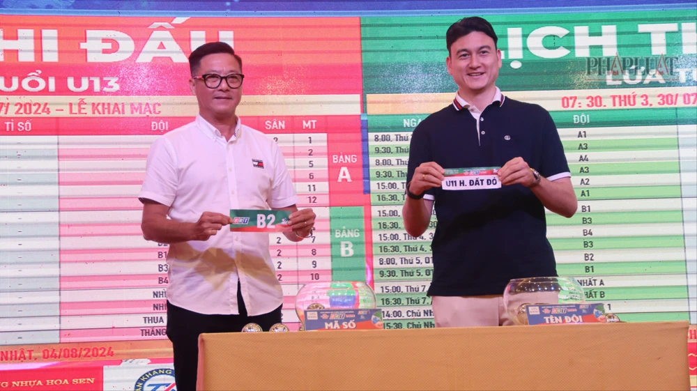 HLV Lê Huỳnh Đức, thủ môn Đặng Văn Lâm bốc thăm lịch thi đấu Giải bóng đá Cúp Truyền hình BRT