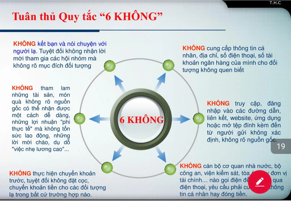 Bà Rịa - Vũng Tàu: Trao đổi, dạy học sinh nhớ quy tắc '6 KHÔNG' để tránh bị lừa đảo qua mạng