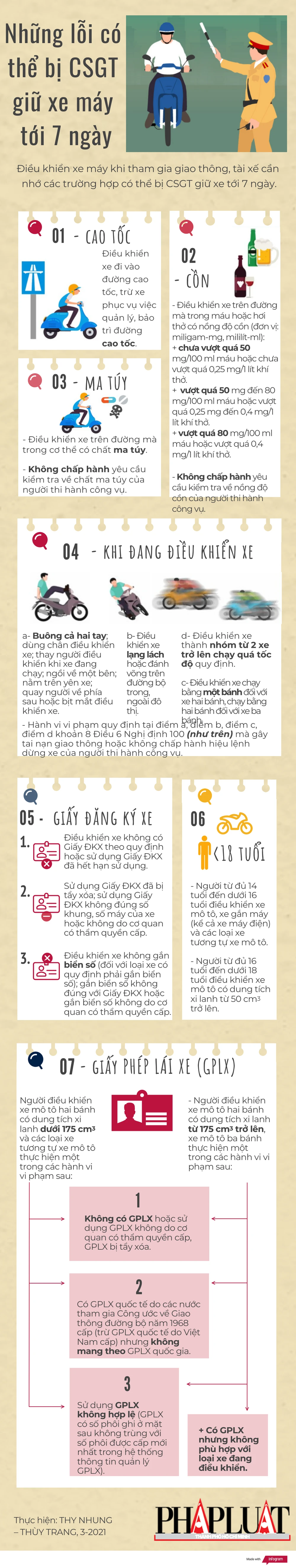 Đi xe máy lạng lách