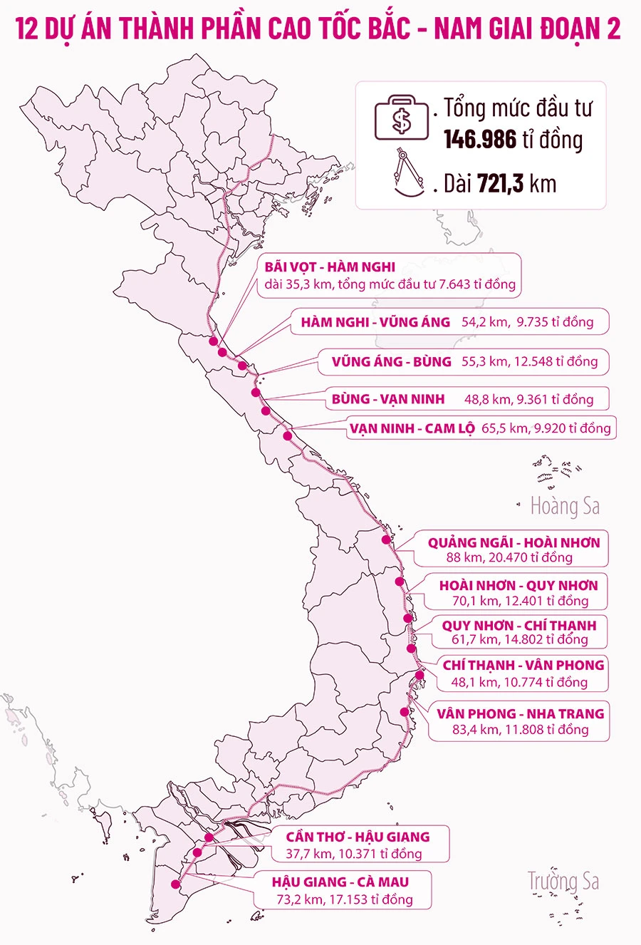 Thông tin 12 dự án thành phần cao tốc Bắc - Nam giai đoạn 1. Đồ họa: THÙY TRANG