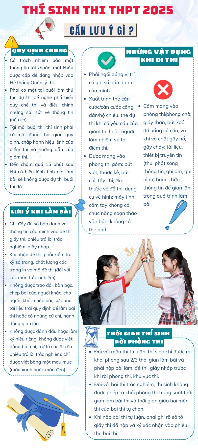 Thi tốt nghiệp THPT 2025.png