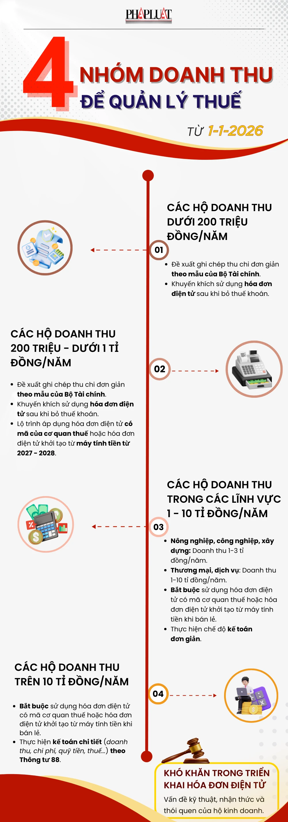 Quản lý thuế.png