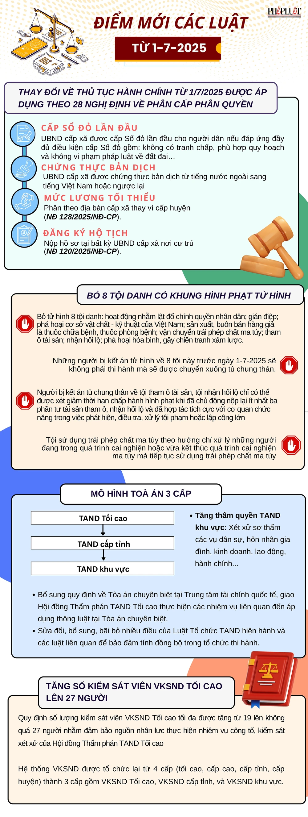 có hiệu lực (1)-min.png