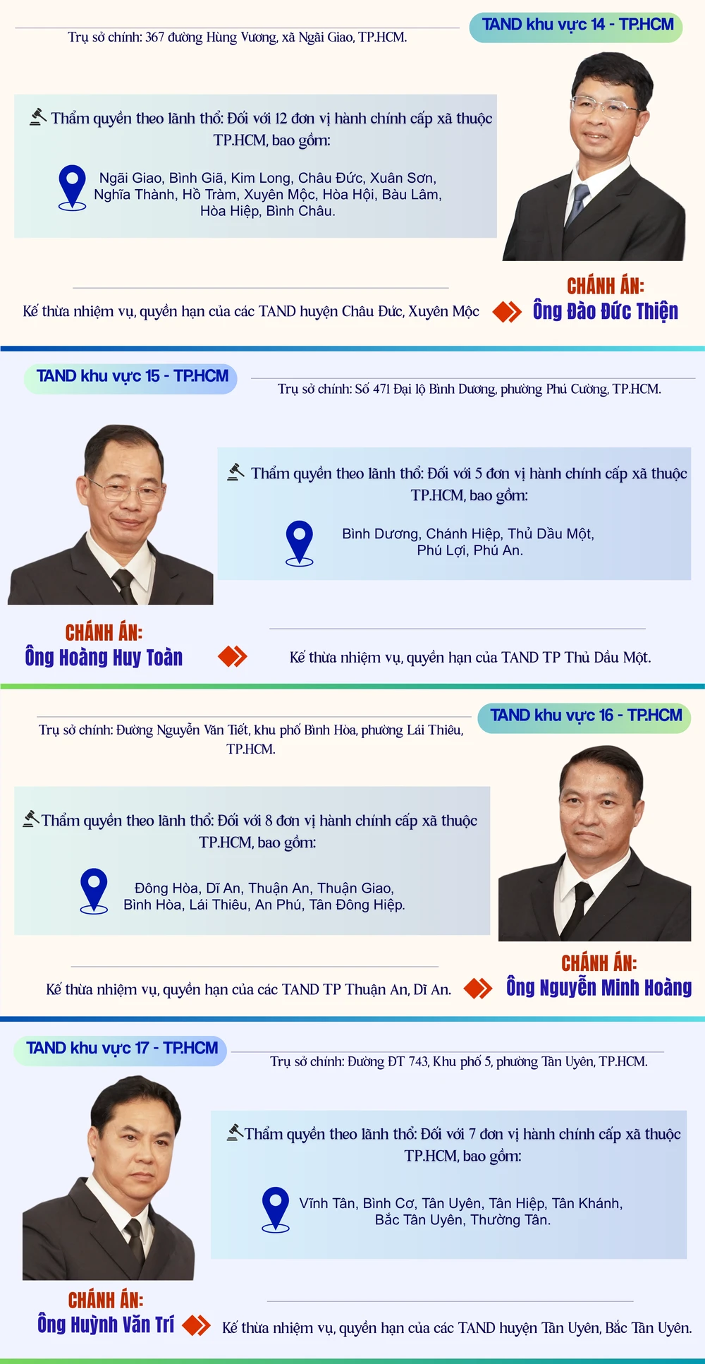 TAND khu vực (5).png