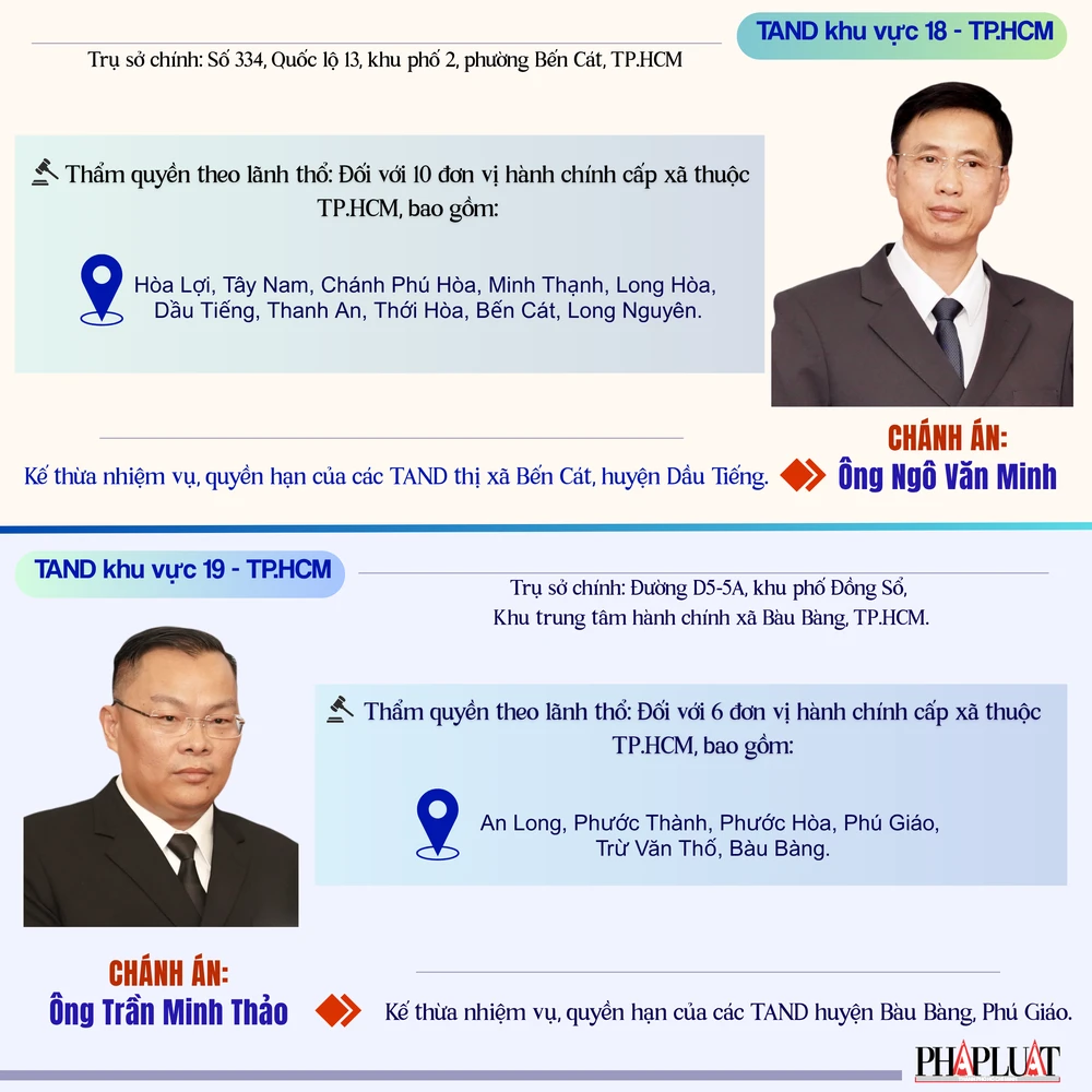 TAND khu vực (6).png