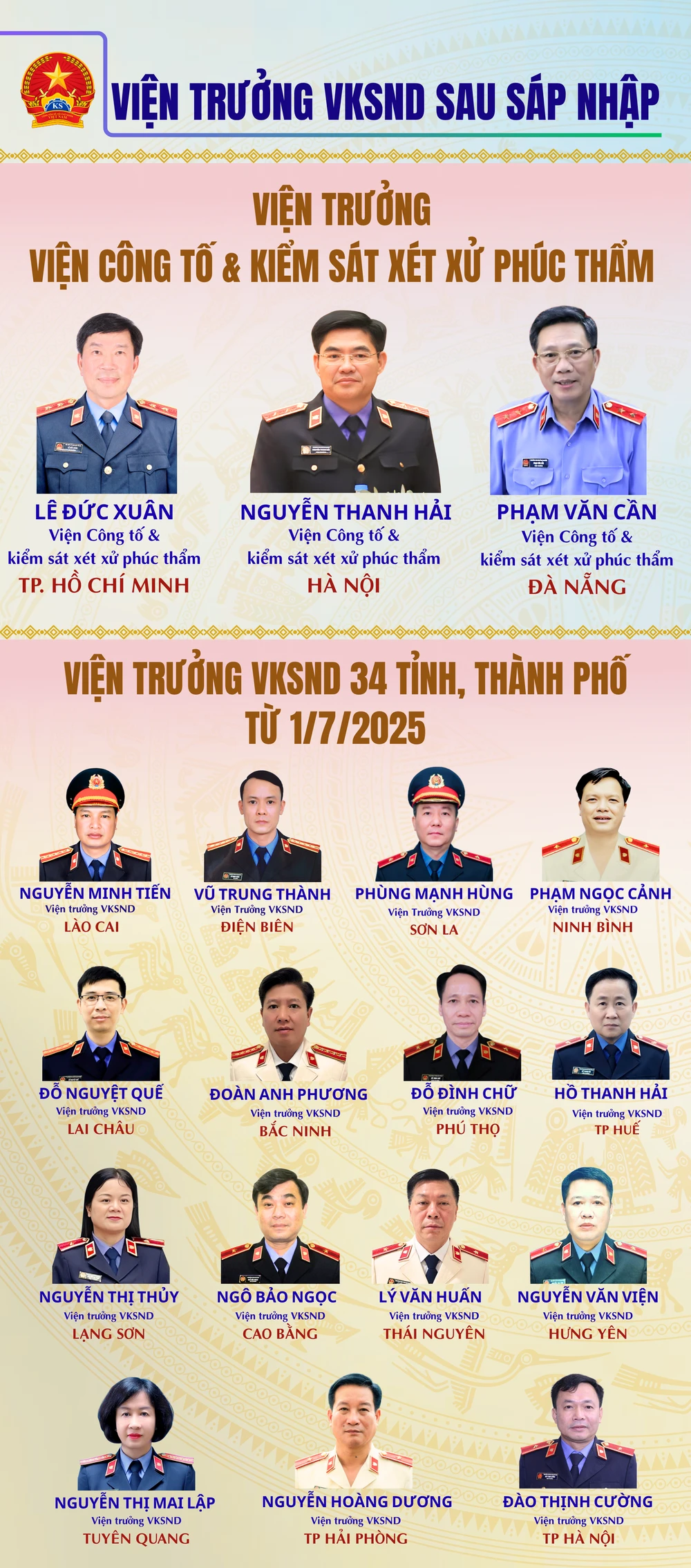 VKSND cấp tỉnh (1).png