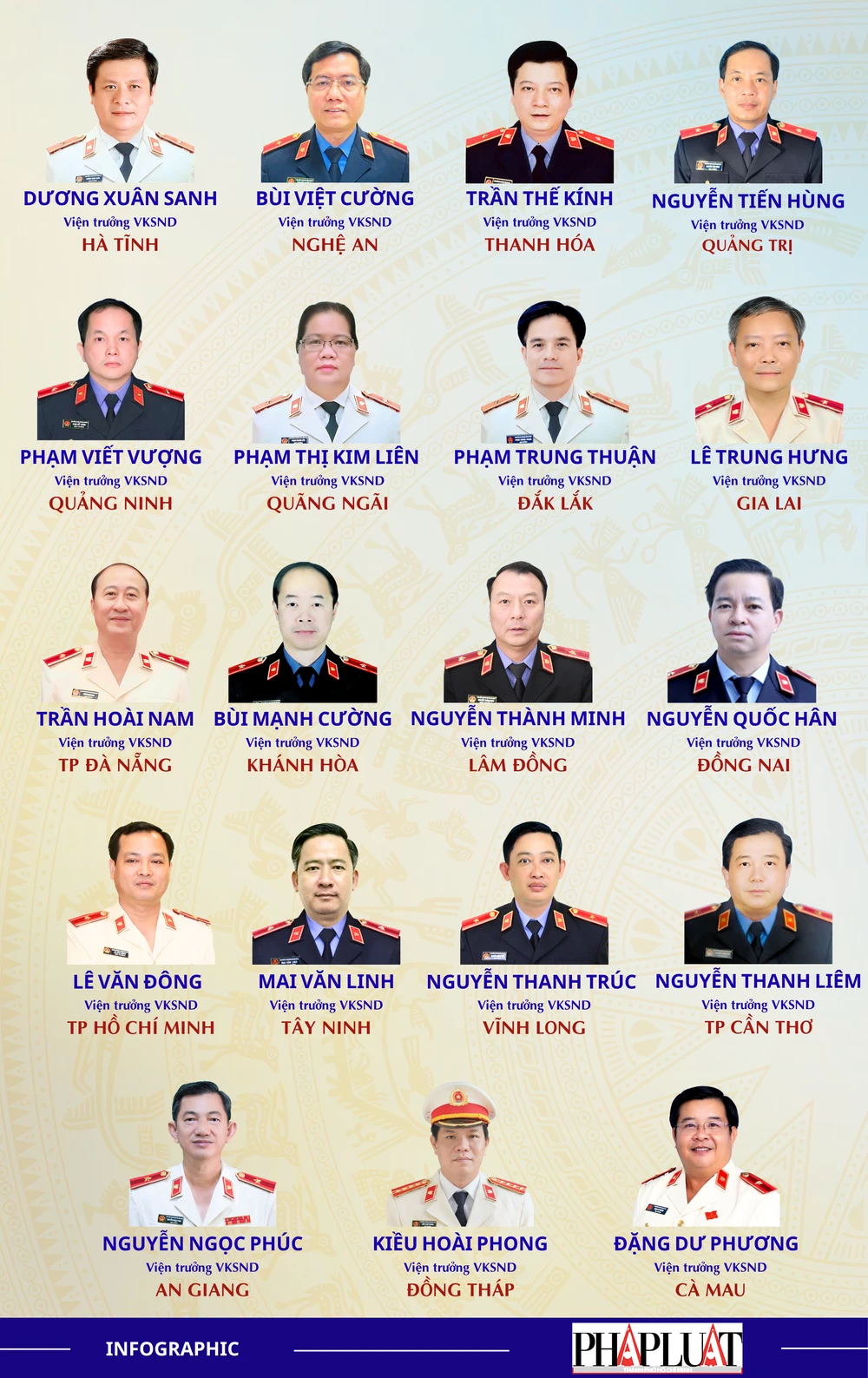 VKSND cấp tỉnh (2).png