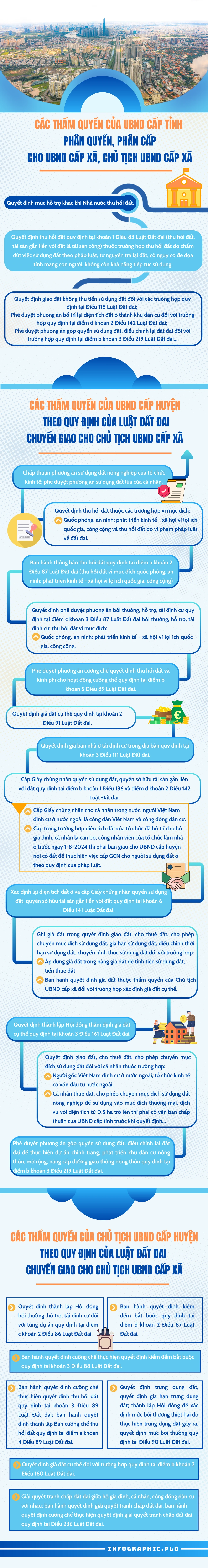 thủ tục đất đai (1).png