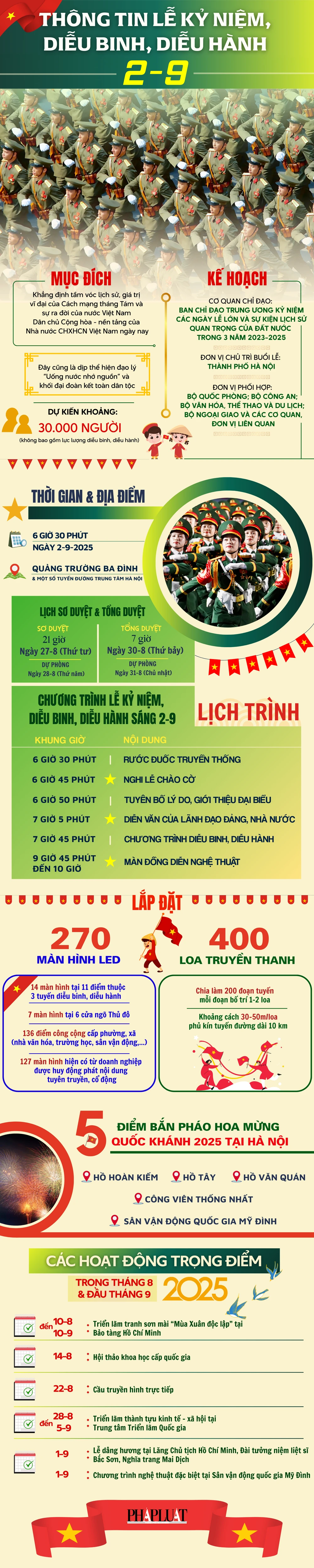 lễ diễu binh (2).png