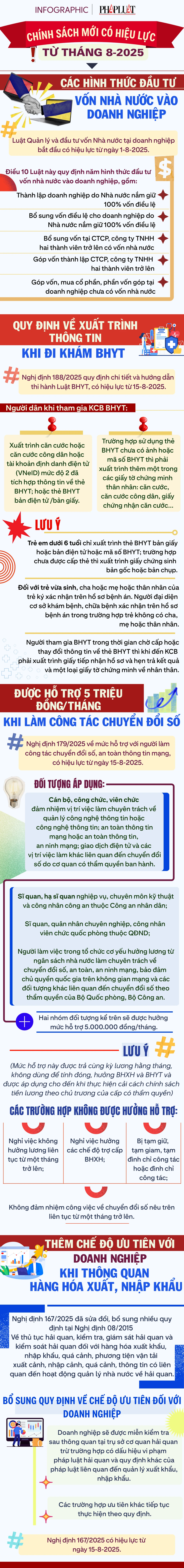 chính sách mới.png