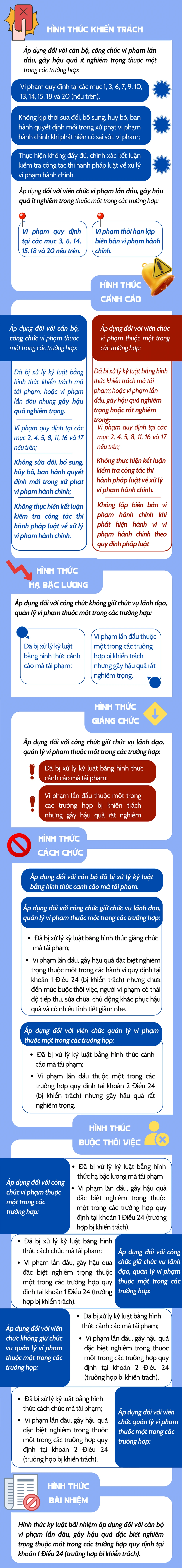 Nghị định 93 (2).png