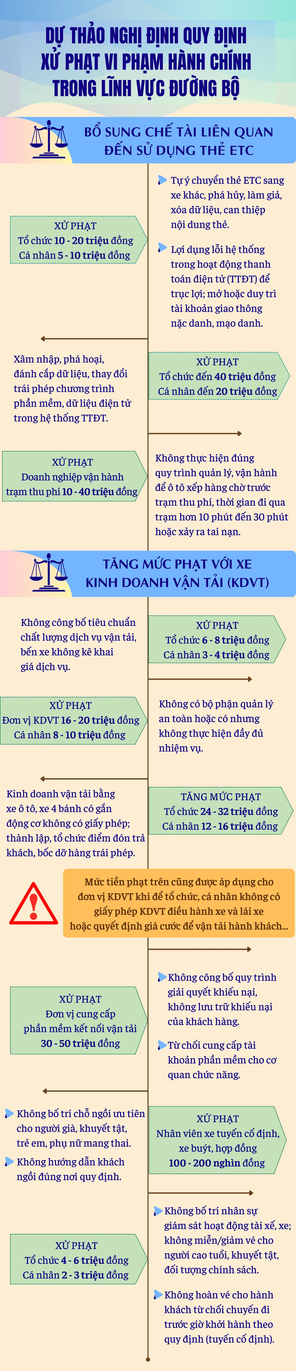 xe kinh doanh vận tải (1).png