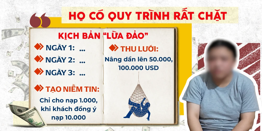 địa ngục lừa đảo (4).png